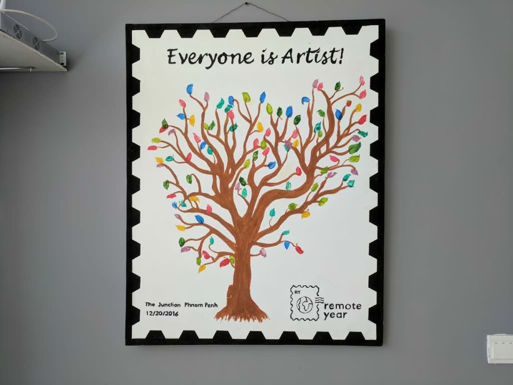 Remote Working Painting