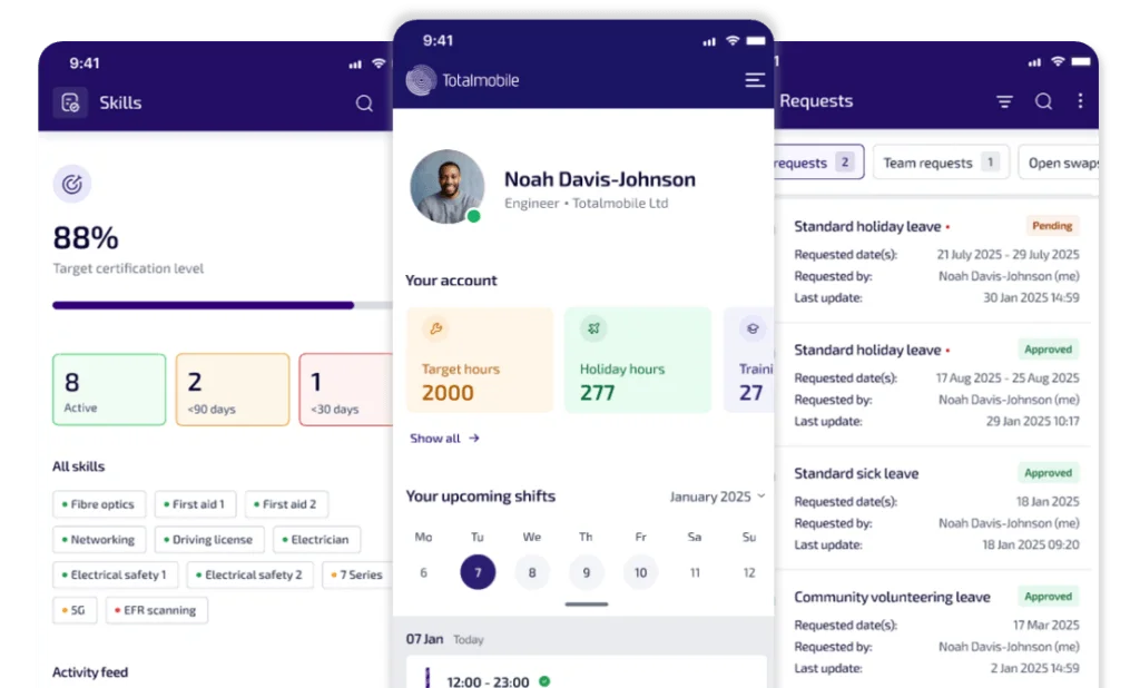 Complete Workforce Rostering | Totalmobile