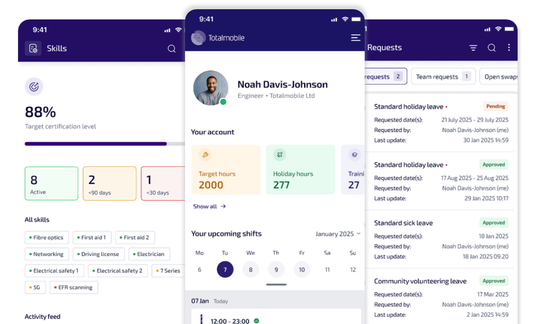 Staff Rostering App for Shift-Based Workforces | Totalmobile